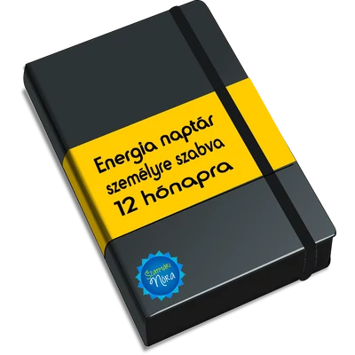 Energia naptár 12 hónapra